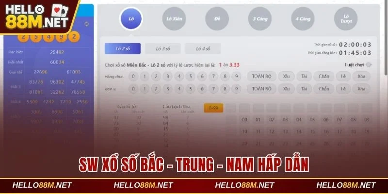 SW xổ số Bắc - Trung - Nam hấp dẫn